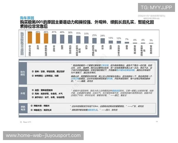 新闻中心全程追踪客户满意度调研报告引发行业高度关注，调查顾客满意度有什么意义